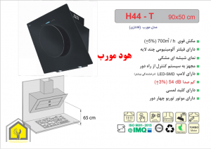 نمایندگی رسمی اخوان شهر قدس